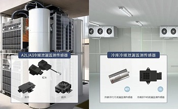 如何選擇A2L/A3冷媒泄漏監(jiān)測傳感器？